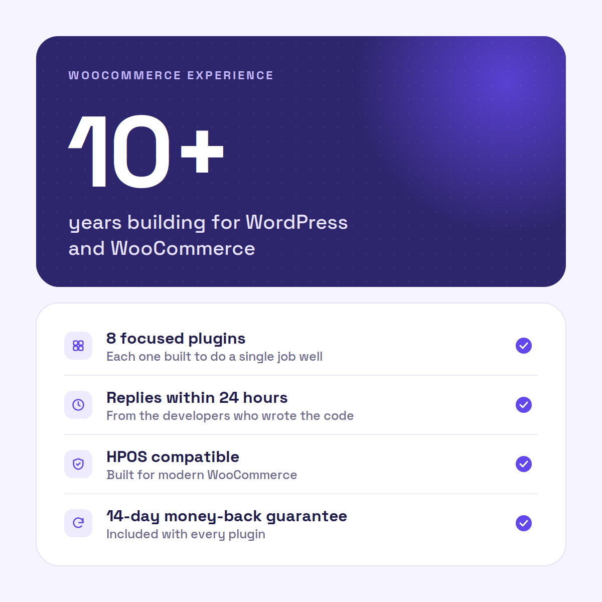 WindCodex: 10+ years experience, 24-hour support, HPOS compatible, 14-day guarantee